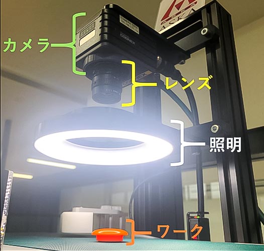 カメラ検査に必要なもの