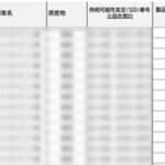 ISCCの手順に乗っ取った、運用管理上の資料