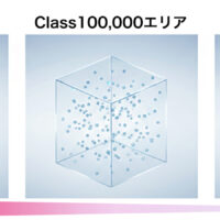 クリーン度の比較の図